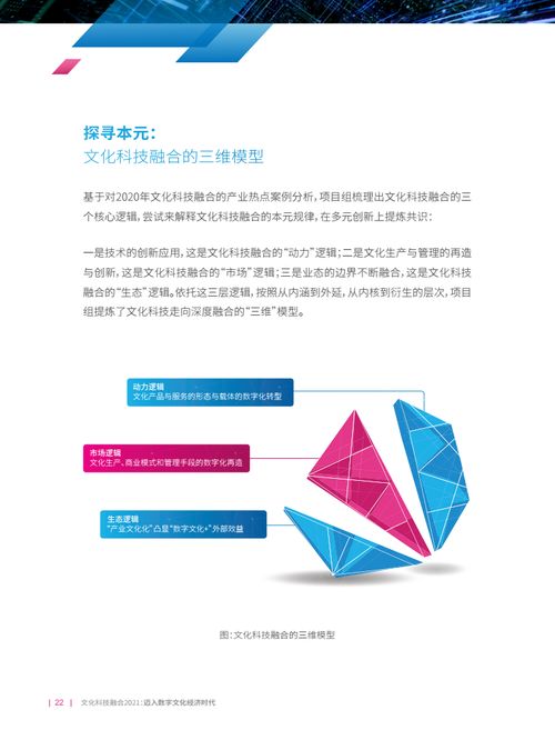 文化科技融合2021 迈向数字文化经济时代